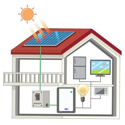 51.2V 5.12Kwh 10.24Kwh 100Ah 200Ah Αποθήκευση ενέργειας Lifepo4 μπαταρία για οικιακό ηλιακό σύστημα